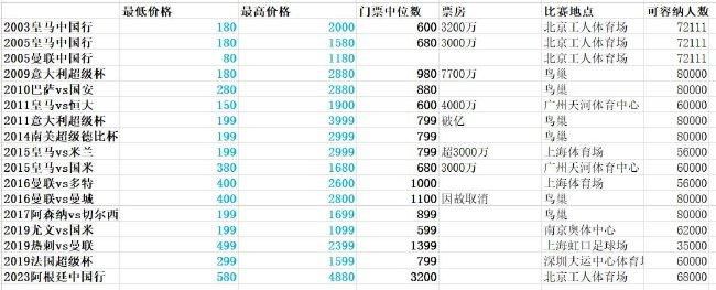 好模式2