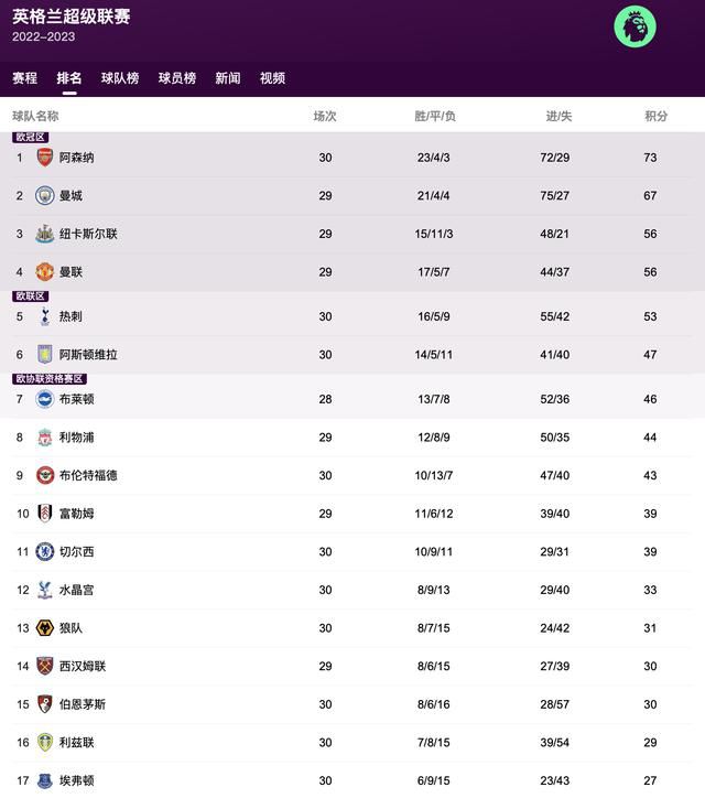 啦啦啦视频在线观看免费高清7