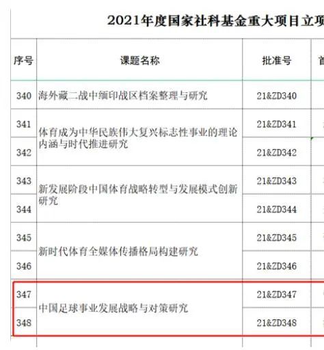 羡慕姐姐的美貌