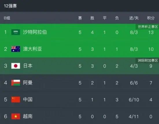 国产一级做a爱免费观看