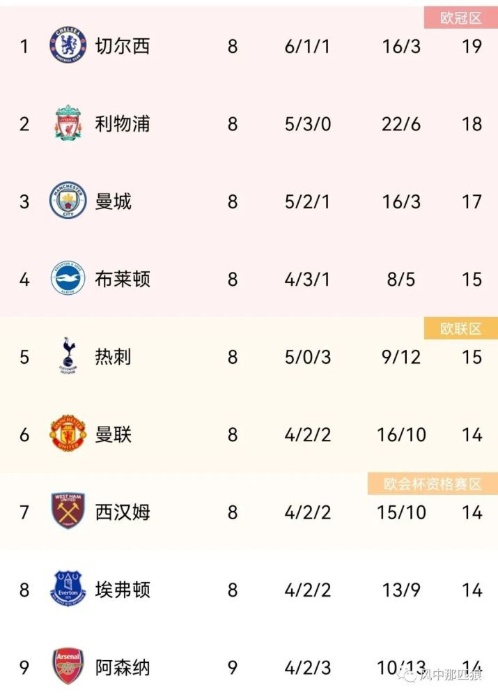 视频在线亚洲
